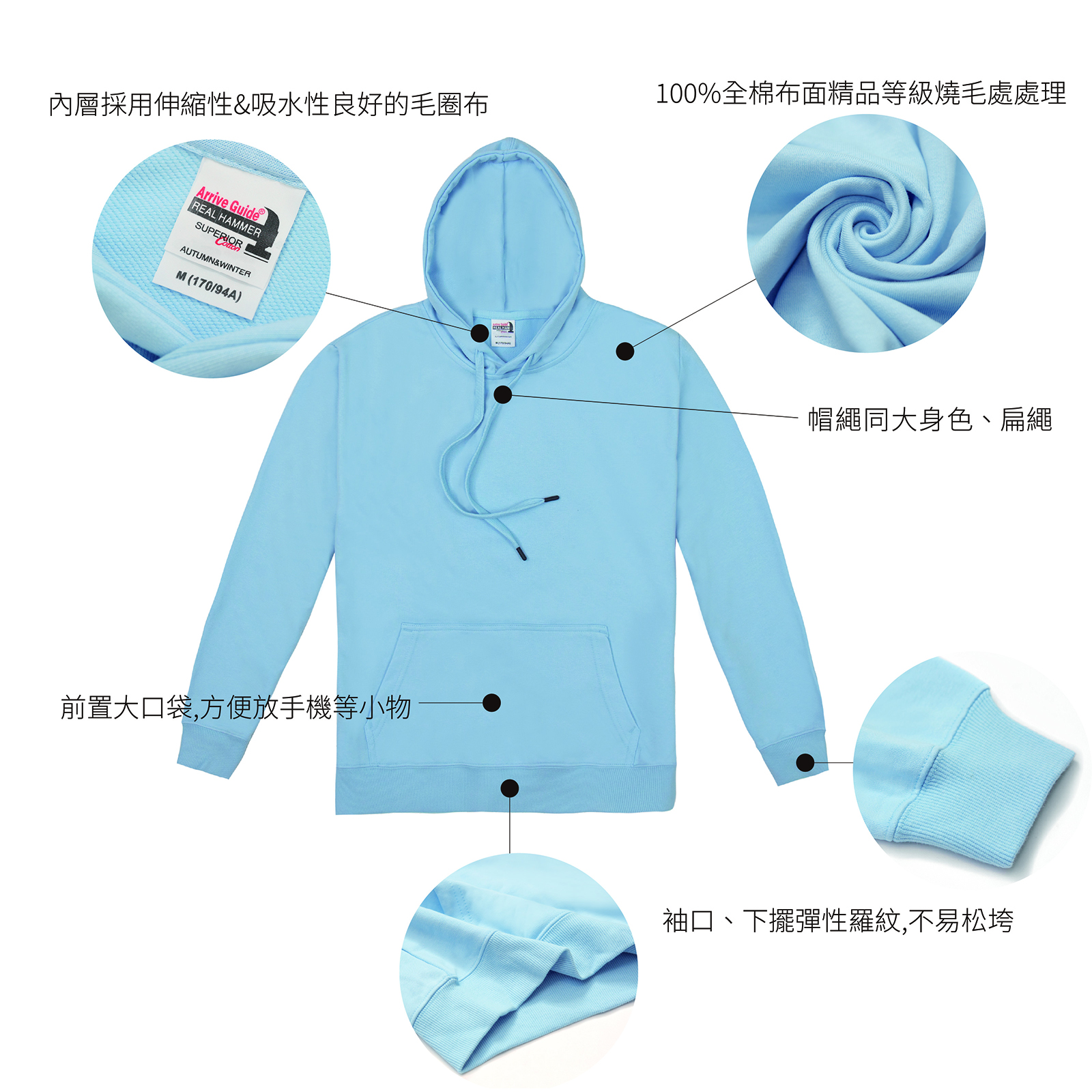 補充圖片3
